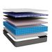 An image of the GhostBed Massage 12" Hybrid Mattresses different layers. 