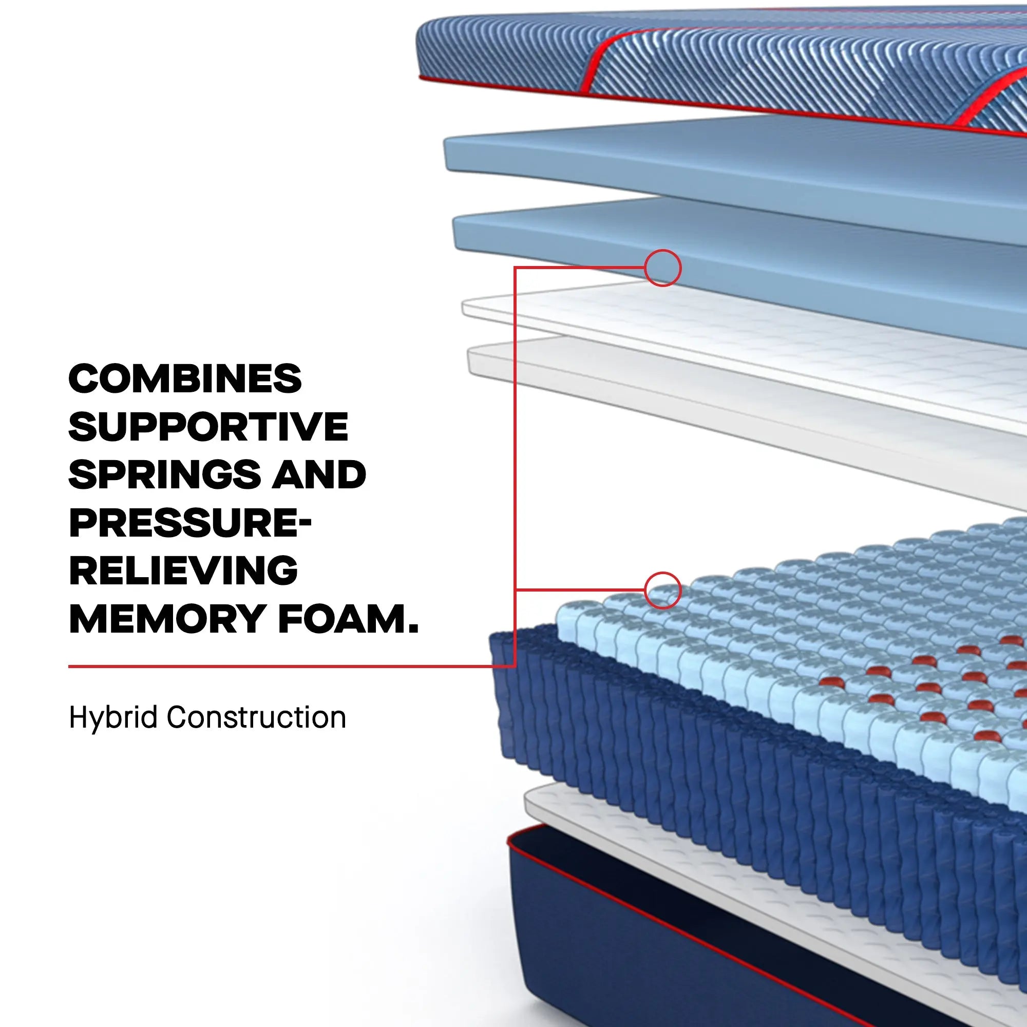 Sealy Posturepedic® Elite Hybrid 14" Medium Mattress Tempur-Pedic