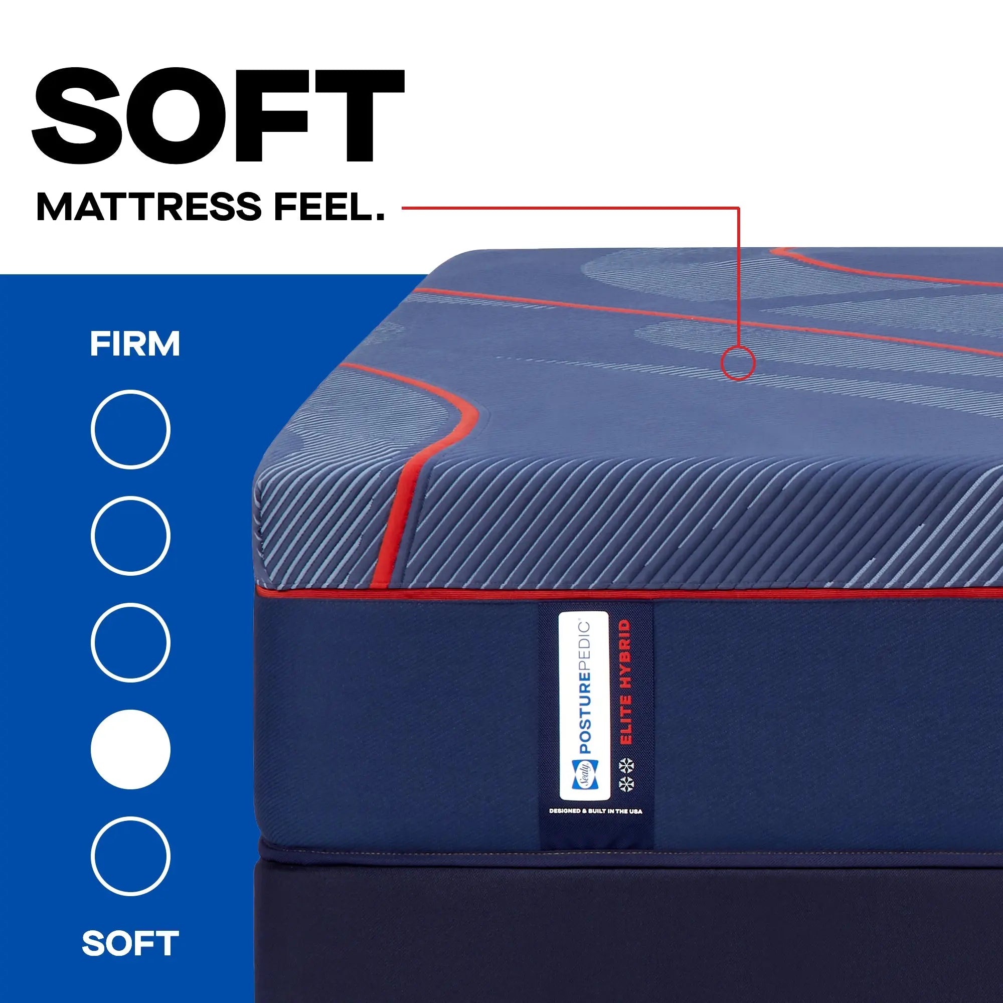 Blue mattress with red accents and a Posturepedic Elite Hybrid label, labeled 'Soft' on a white and blue background.