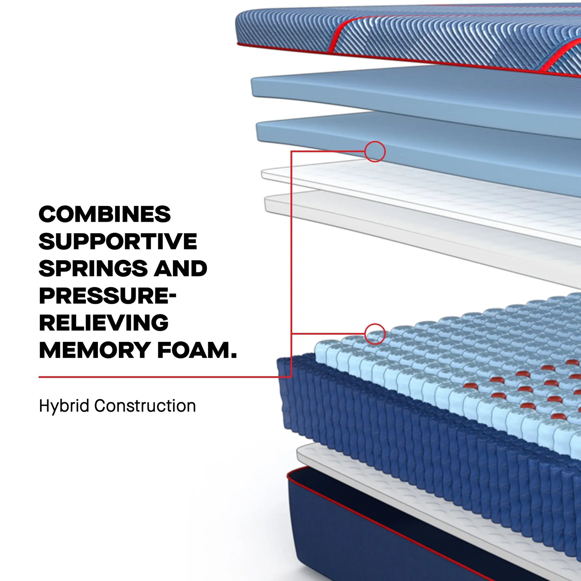 Sealy Posturepedic® Elite Hybrid 14" Soft Mattress Tempur-Pedic