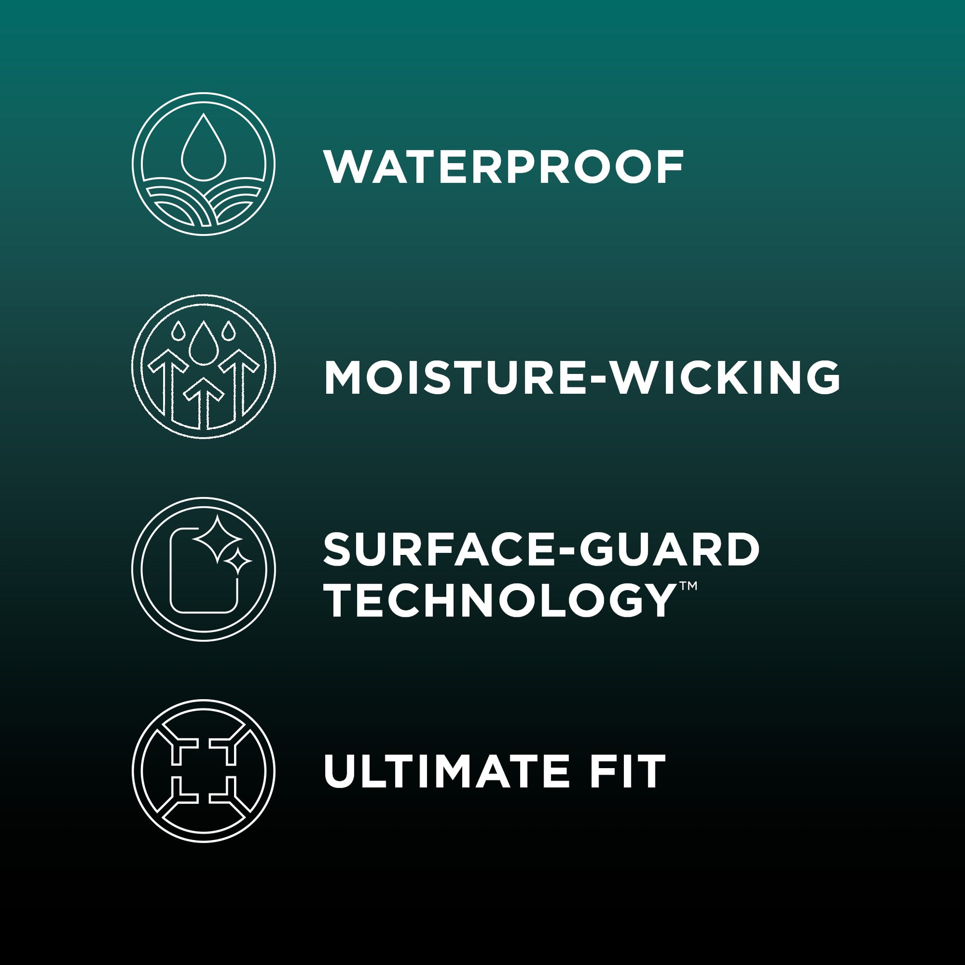 List of features including waterproof, moisture-wicking, surface-guard technology, and ultimate fit on a dark green background.
