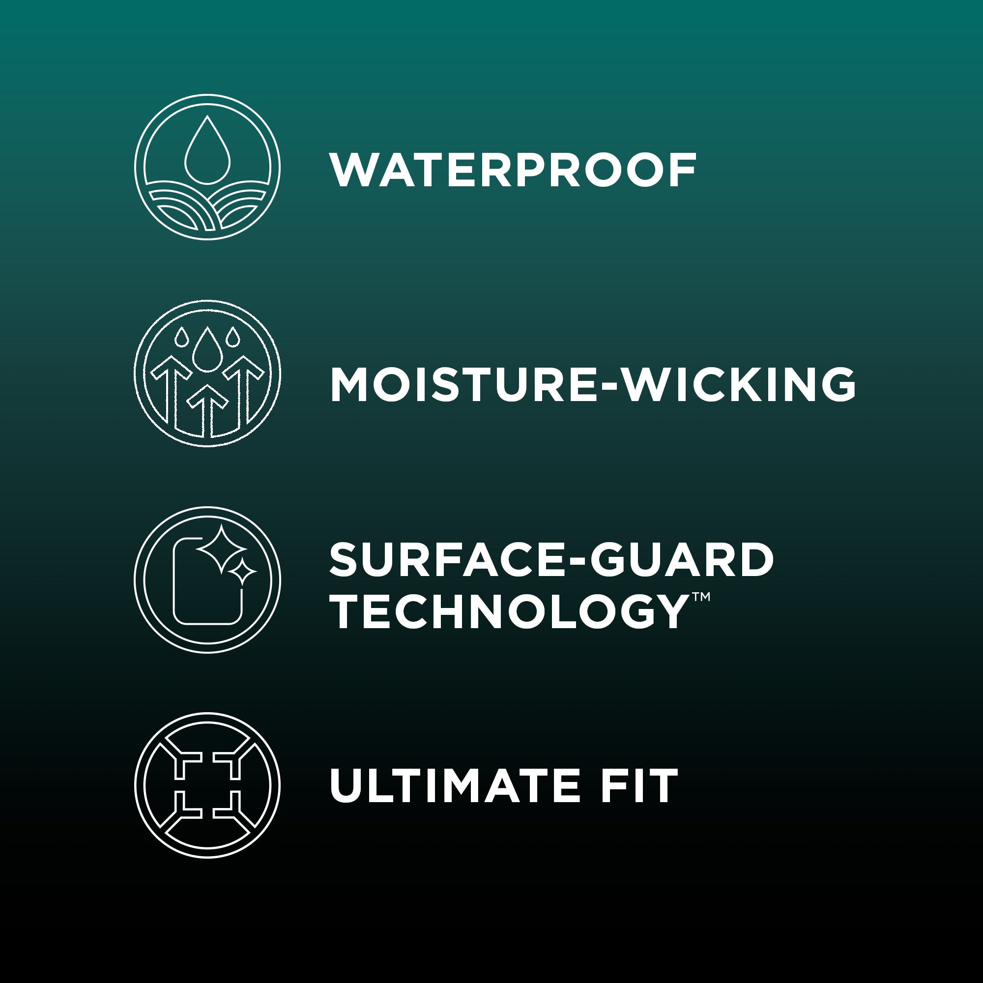 List of features including waterproof, moisture-wicking, surface-guard technology, and ultimate fit on a dark green background.