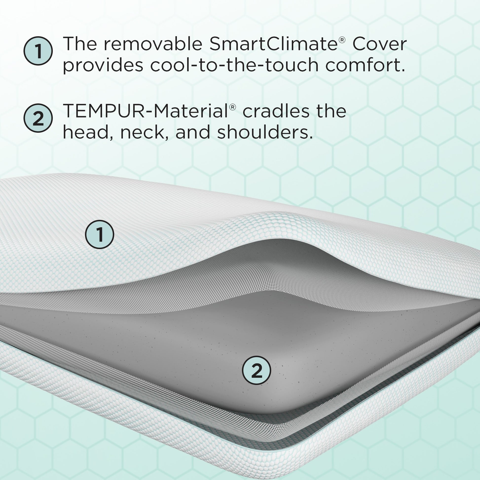 Mattress with labeled features on a light green background