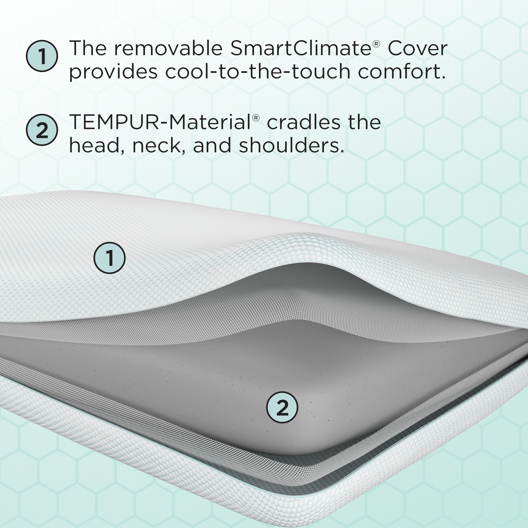 Mattress with labeled features on a light green background