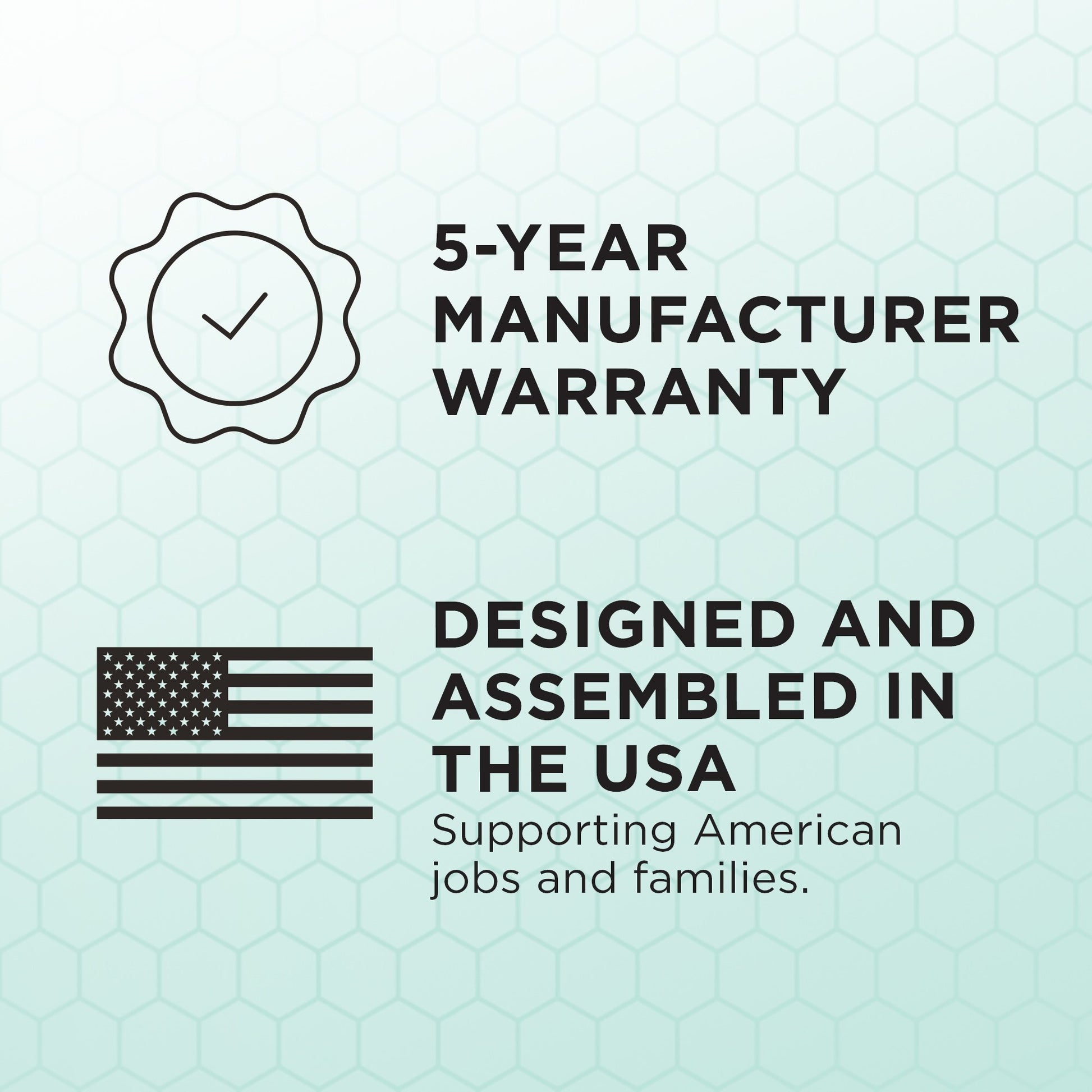 5-year manufacturer warranty and 'Designed and Assembled in the USA' text on a light blue background with hexagonal pattern.