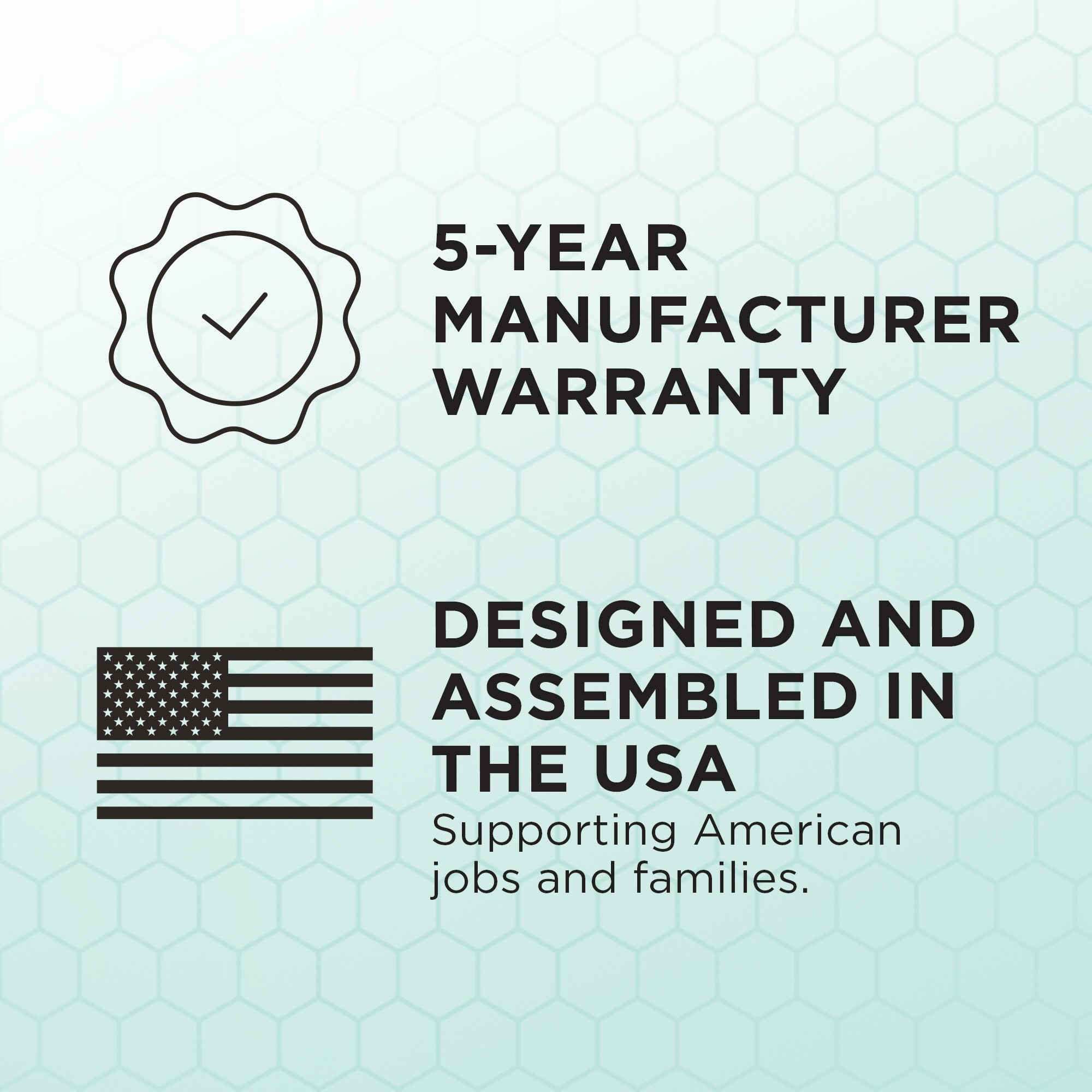 5-year manufacturer warranty and 'Designed and Assembled in the USA' text on a light blue background with hexagonal pattern.