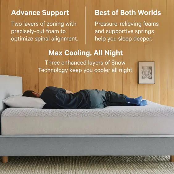 Person lying on a mattress with text describing its features, including support, cooling, and zoning.