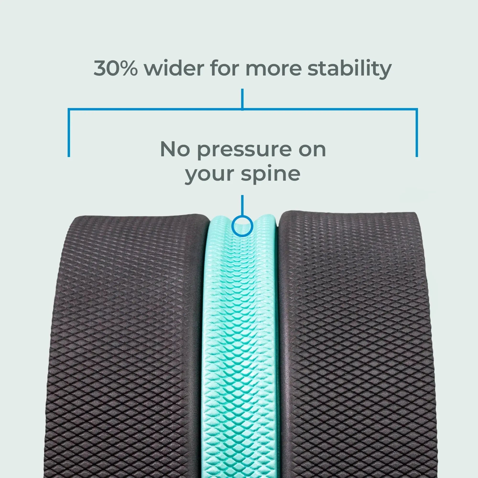 Chirp 10" XL Wheel feature call outs "30% wider for more stability" and "no pressure on your spine"