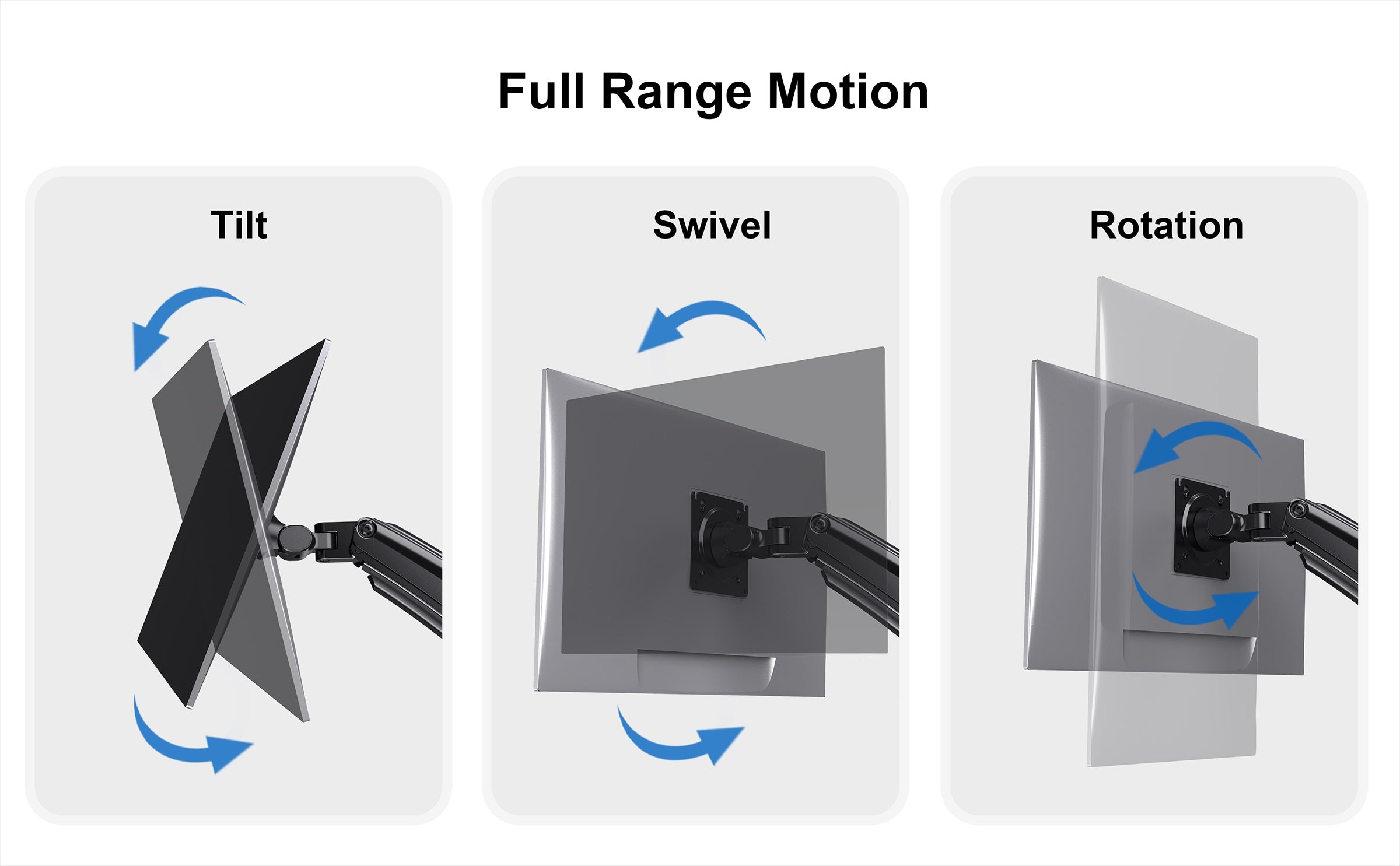 Diagram showing the full range of motion for a monitor mount with tilt, swivel, and rotation.