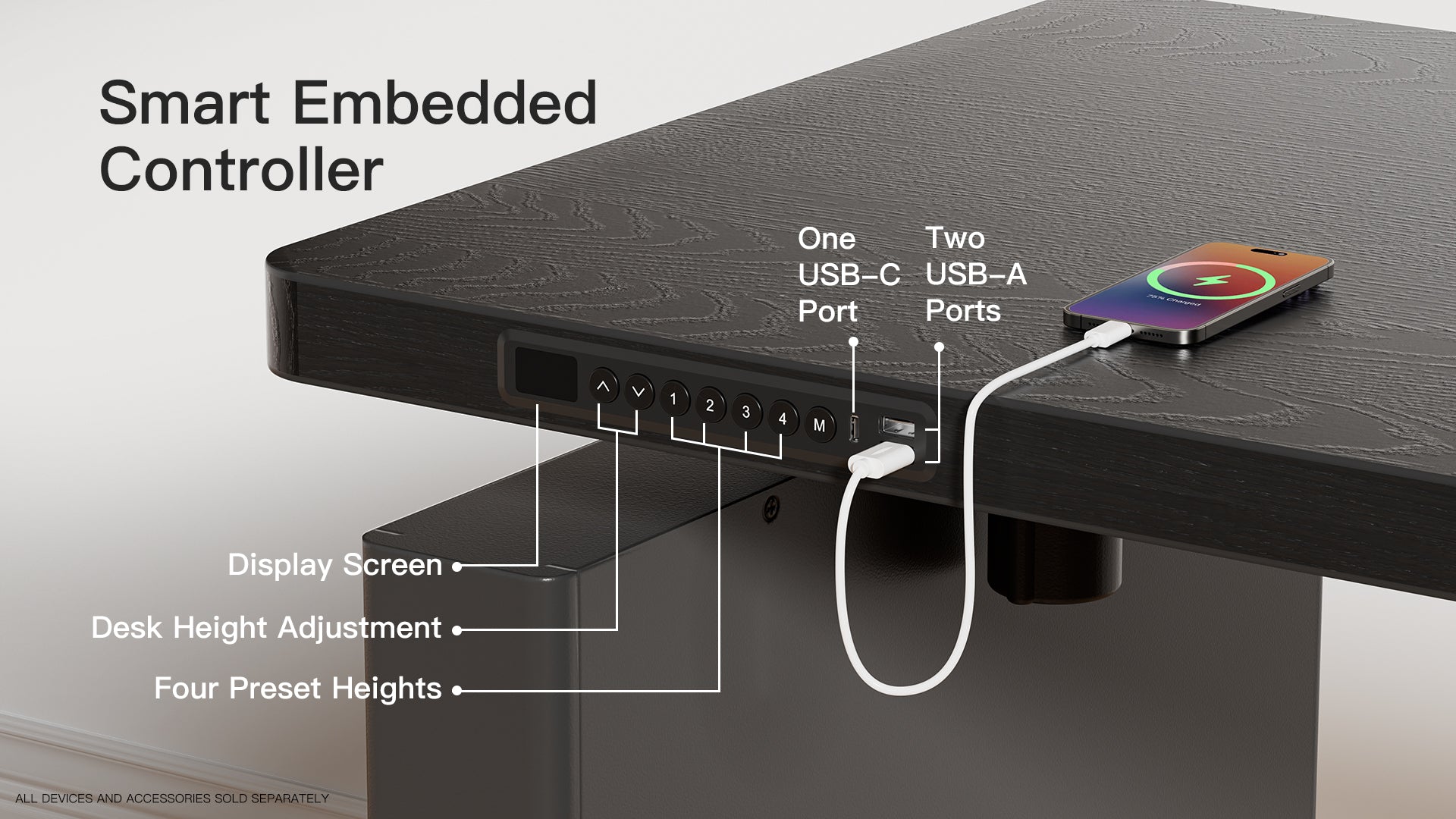 Smart embedded controller on a desk with labeled ports and features.