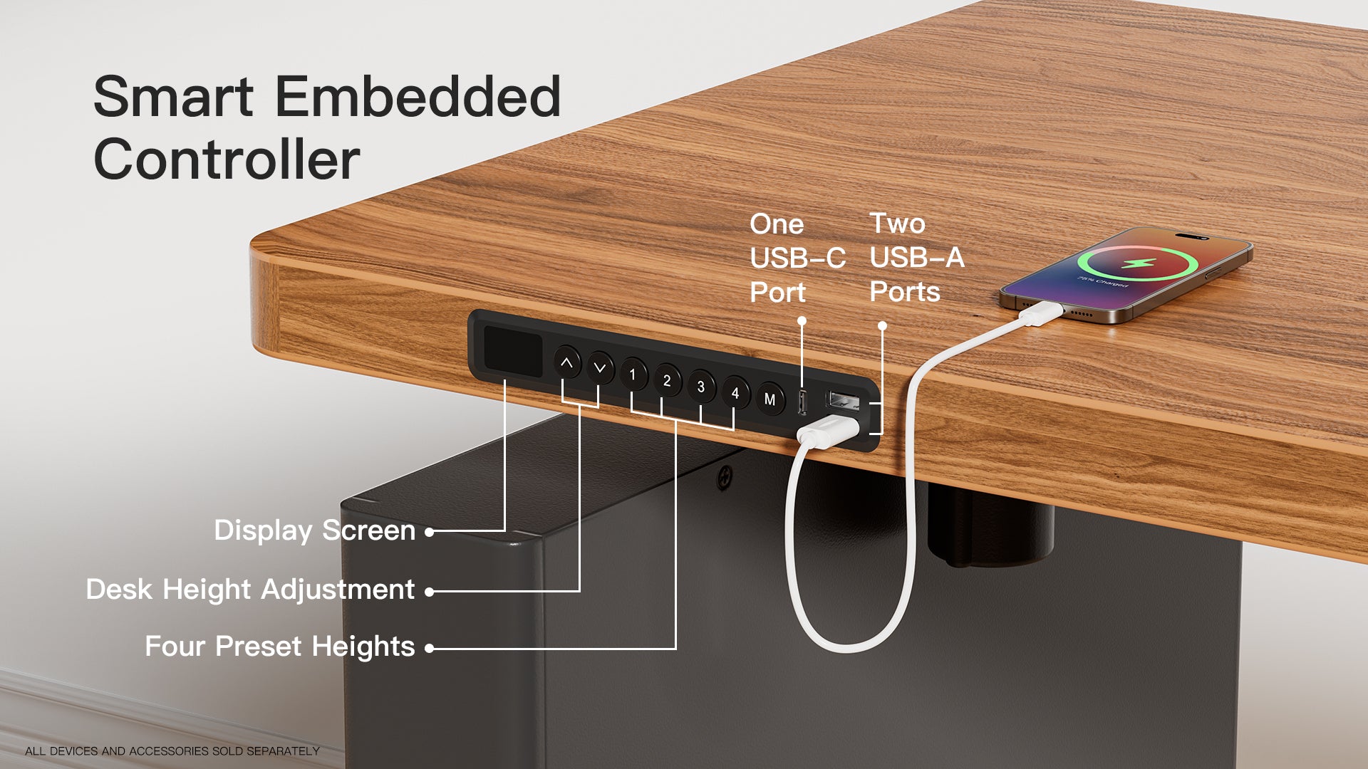 Wooden desk with electronic components labeled, including USB ports and a smartphone.