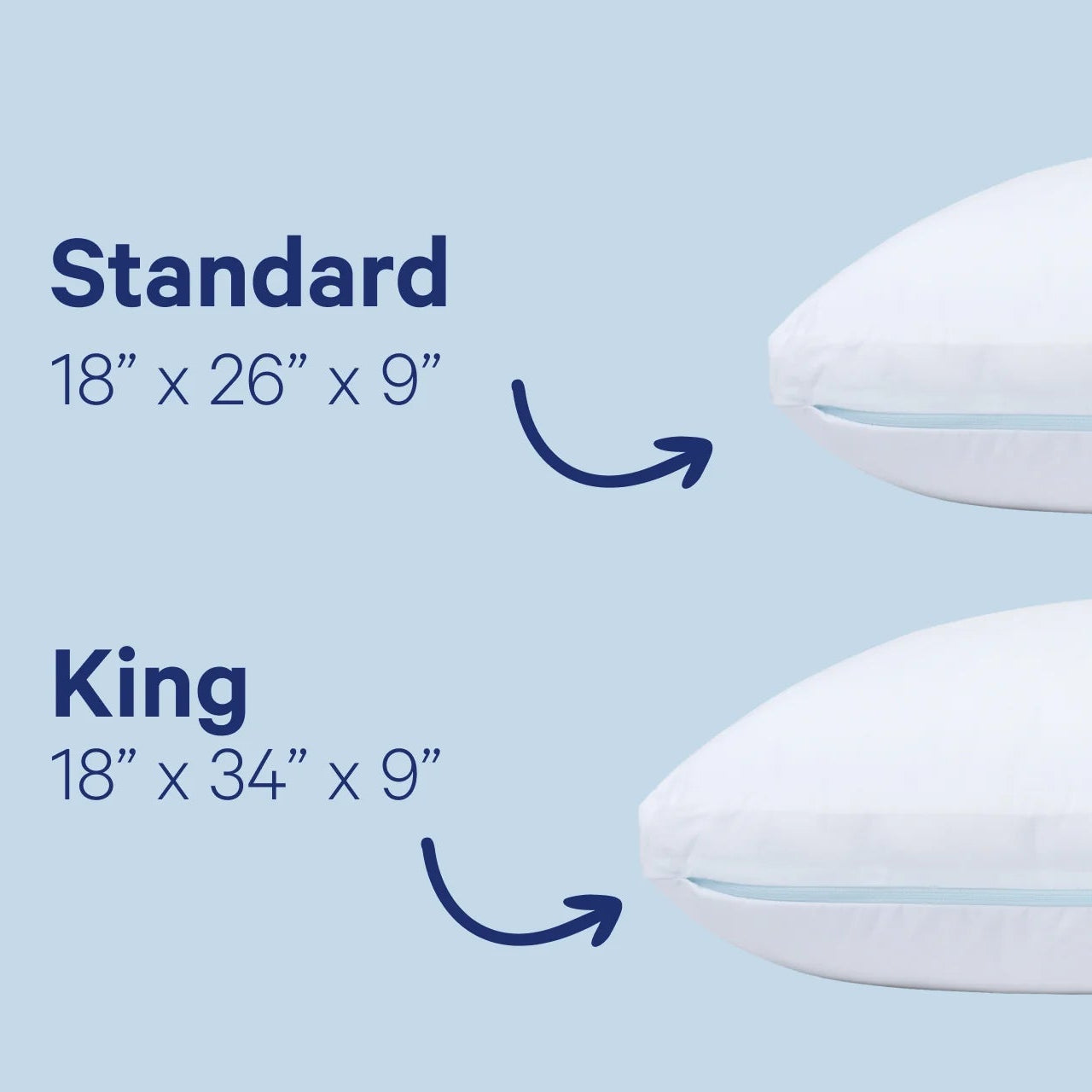 Comparison of standard and king size pillows with dimensions on a light blue background