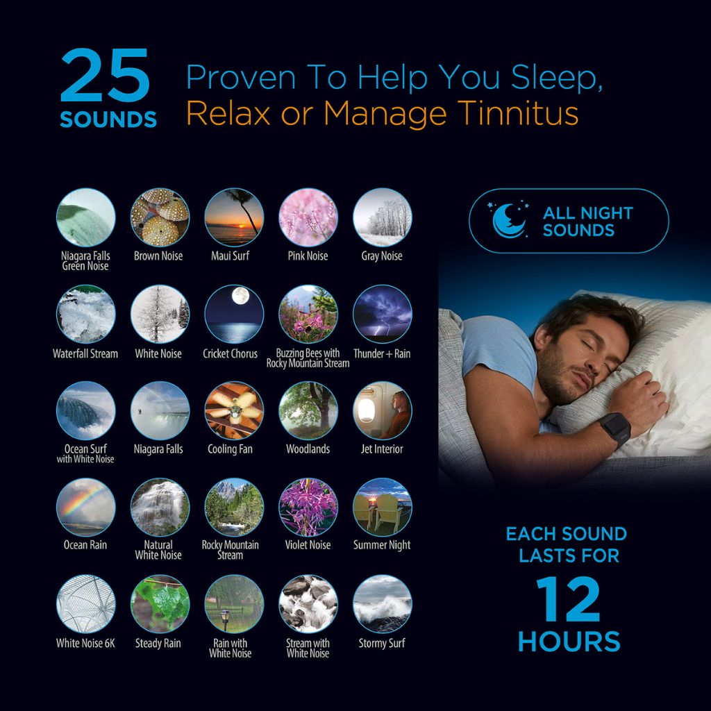Promotional graphic for a sleep aid product with various sound options and a person sleeping.