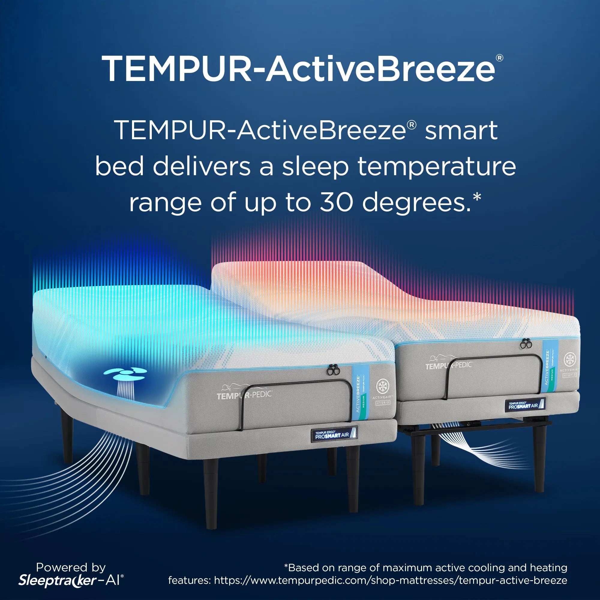 未開封　¥39900 EXBLUE スプリングマットレス 160x195cm TEMPUR-ActiveBreeze® Smart Bed | Personalized Climate Control