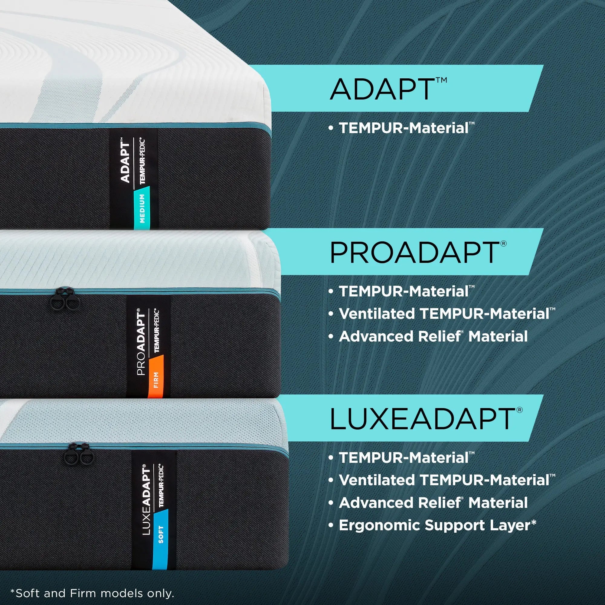 マットレス Tempur-Pedic TEMPUR-Adapt Mattress | Relax The Back