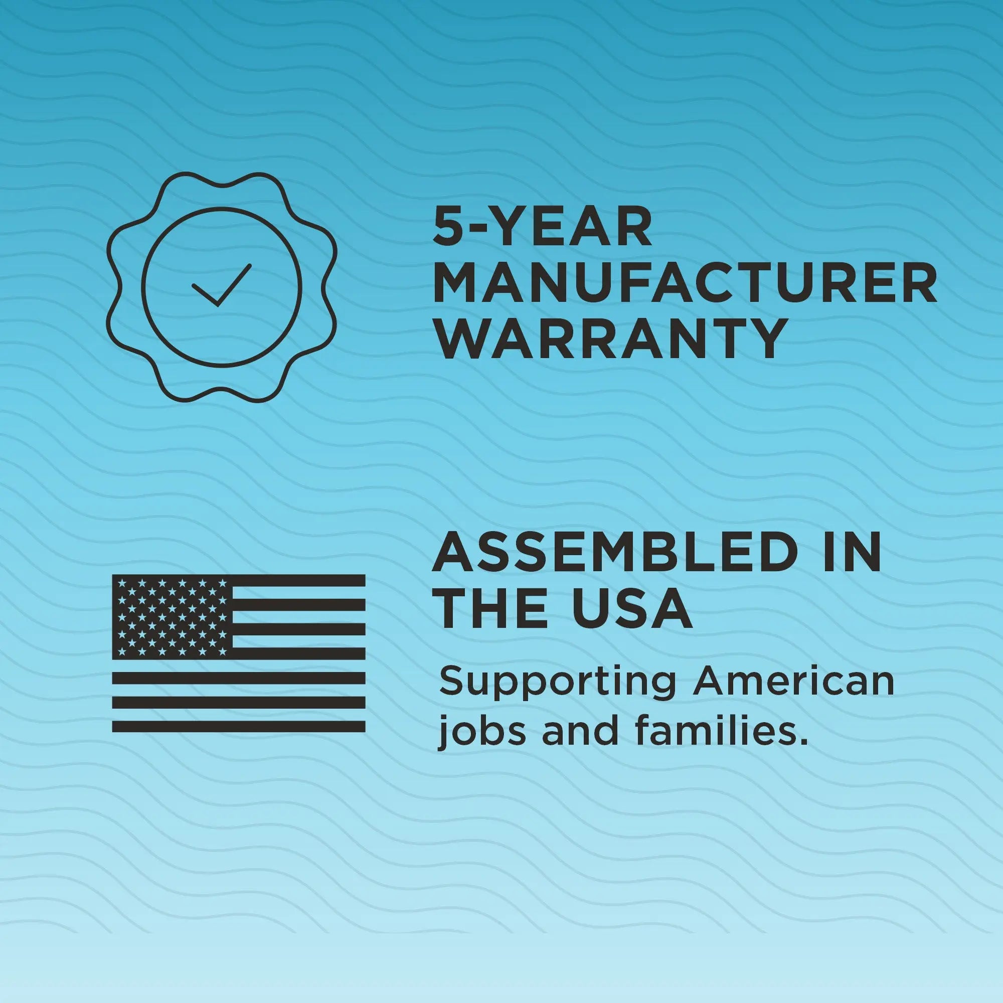 An informational graphic on a blue wavy background highlights two key features: a 5-year manufacturer warranty and that the product is assembled in the USA, supporting American jobs and families. Icons include a checkmark badge and a stylized American flag.
