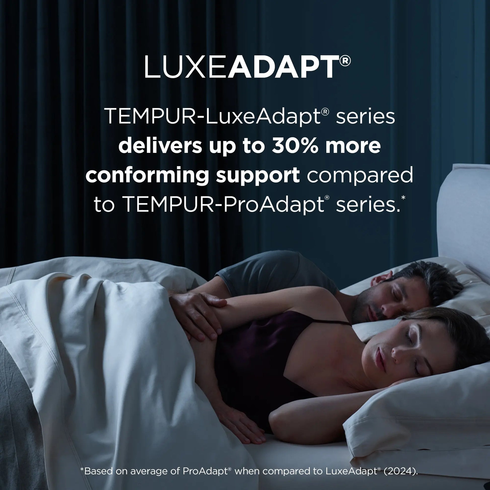 TEMPUR-LuxeAdapt® 13" Soft Mattress Tempur-Pedic