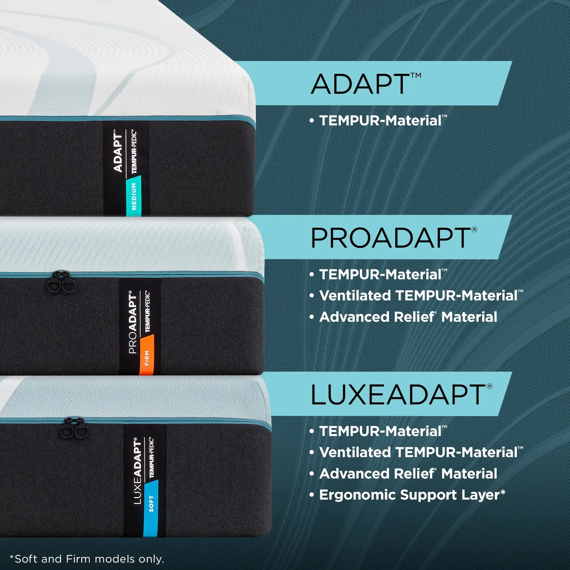 Tempur-Pedic TEMPUR-LuxeAdapt Soft Mattress | Relax The Back