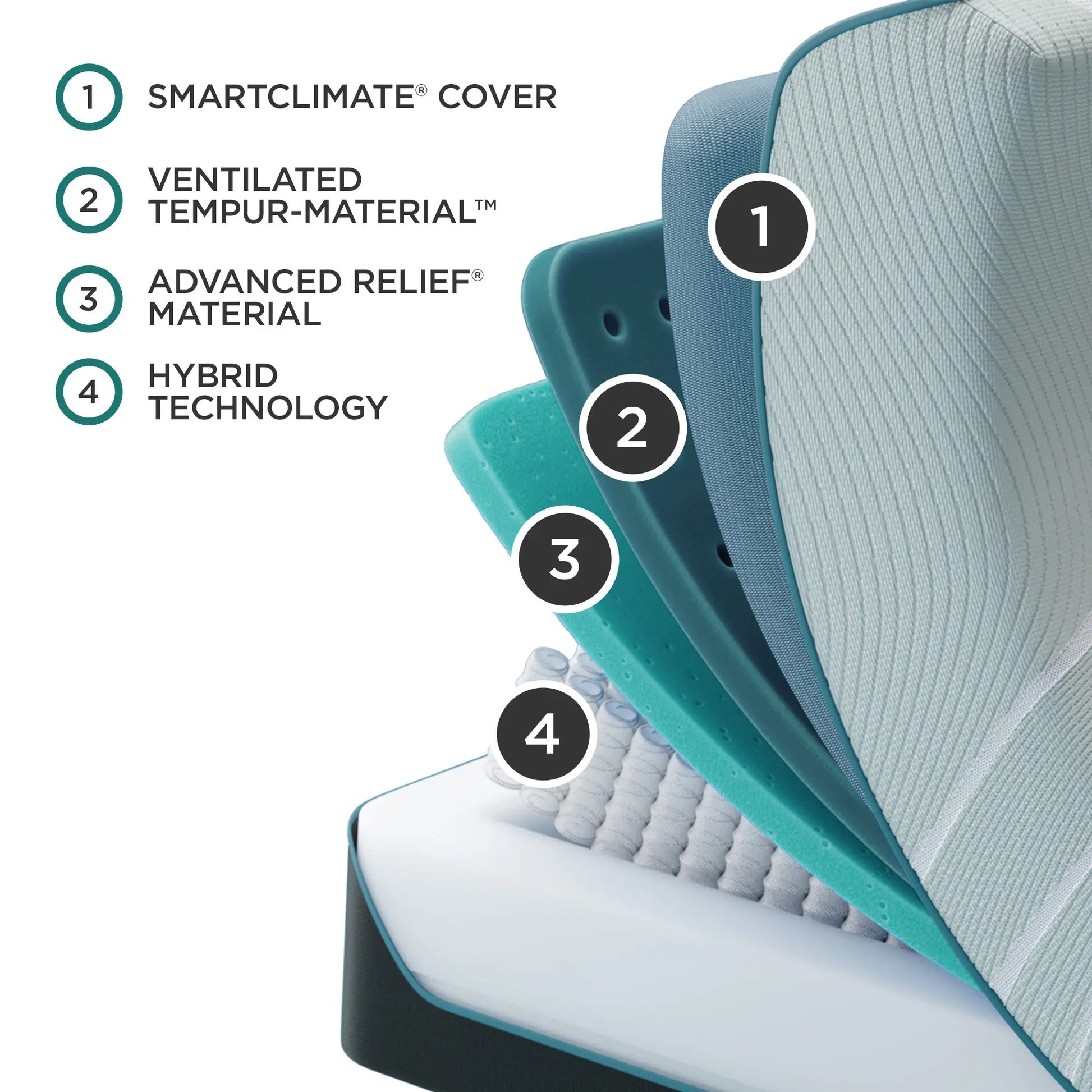 TEMPUR-ProAdapt® 12" Medium Hybrid Mattress Tempur-Pedic