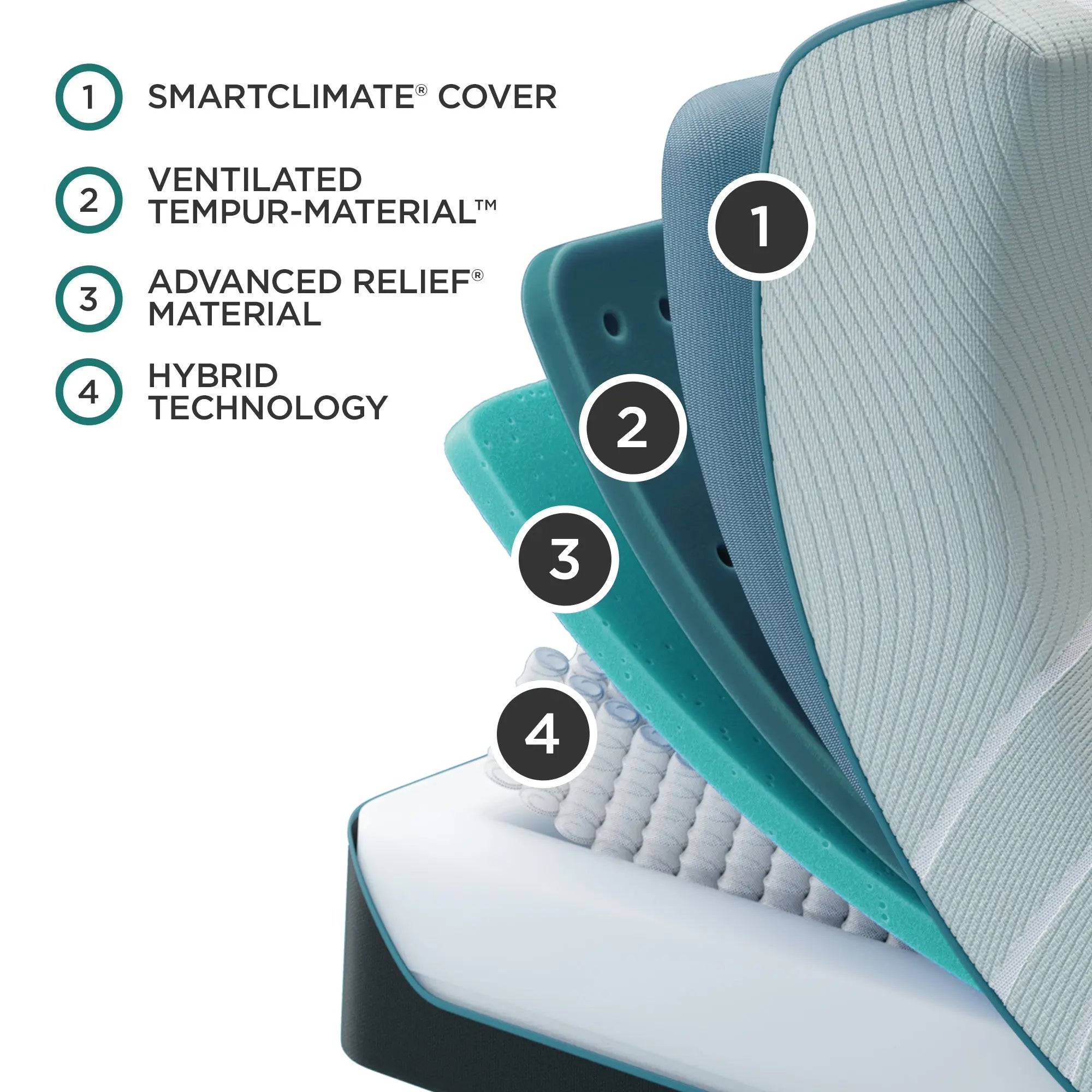 TEMPUR-ProAdapt® 12" Medium Hybrid Mattress Tempur-Pedic