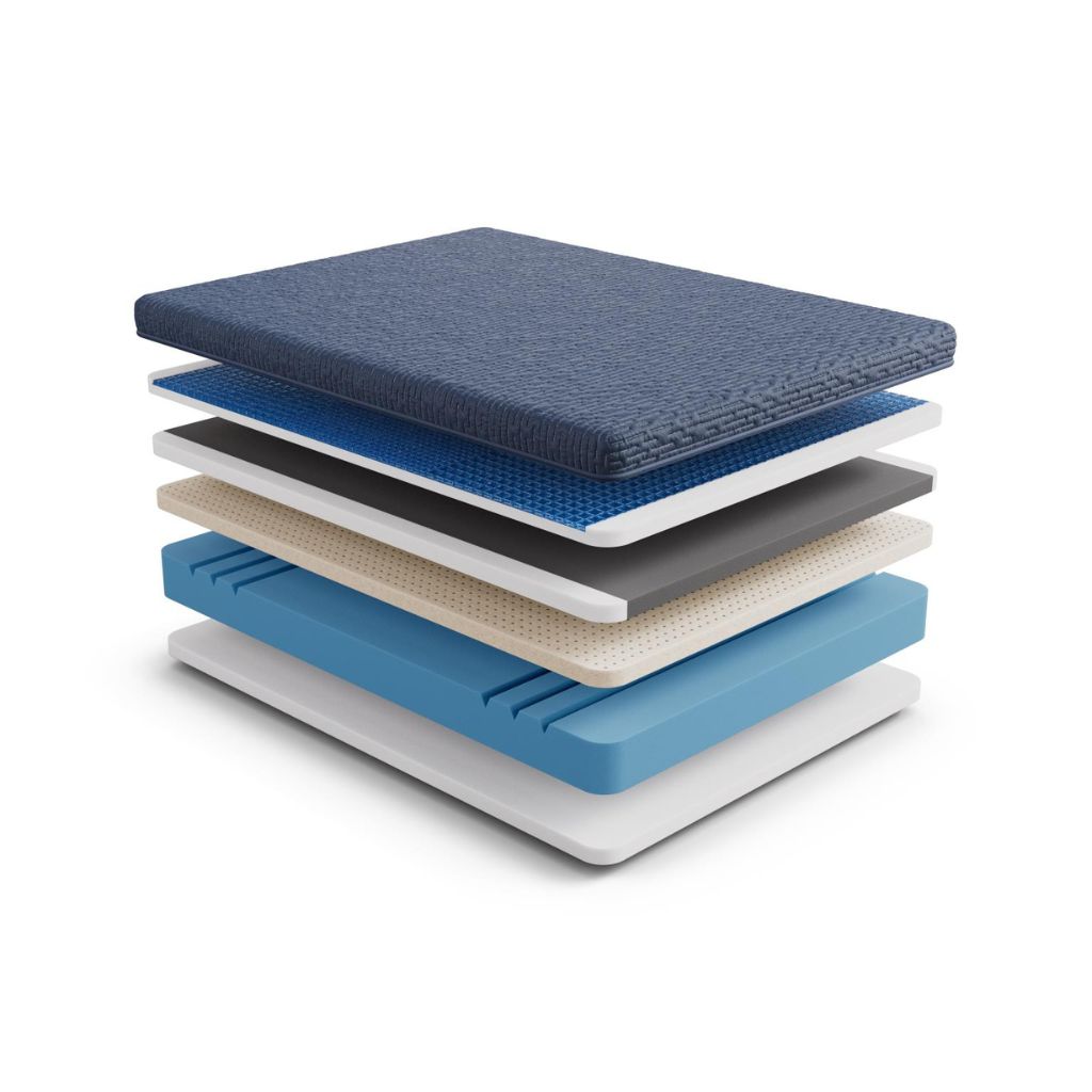 A stack of layered mattress or cushion materials shown in an exploded, cutaway style on a white background. The visible layers include a dark blue textured top surface, blue, gray, beige, and white layers.