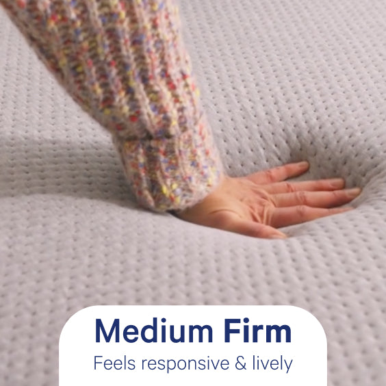 Hand on a mattress labeled 'Medium Firm' with text 'Feels responsive & lively'.